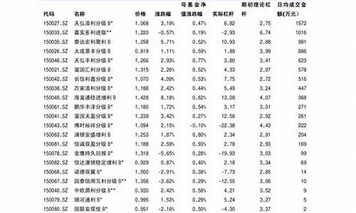 新能源汽车龙头股票(新能源汽车股票前十名)_https://www.gen-fastener.com_大商所_第1张