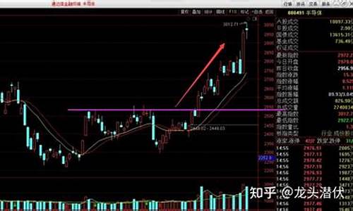 如何判断热点板块和热点题材(热点板块怎么判断龙头股)_https://www.gen-fastener.com_中金所_第1张