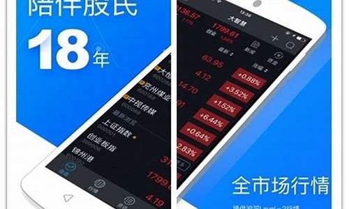 十大炒股软件排行榜(中国十大炒股高手排行榜)_https://www.gen-fastener.com_上期所_第1张
