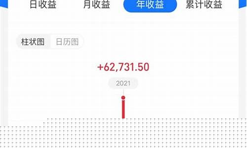 创业板存20万可以10天开通吗(创业板20日10万什么意思)_https://www.gen-fastener.com_广期所_第1张