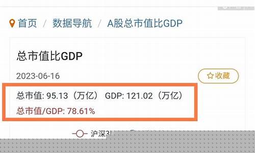目前a股总市值是多少万亿(2023年中国股市总市值多少亿)_https://www.gen-fastener.com_大商所_第1张