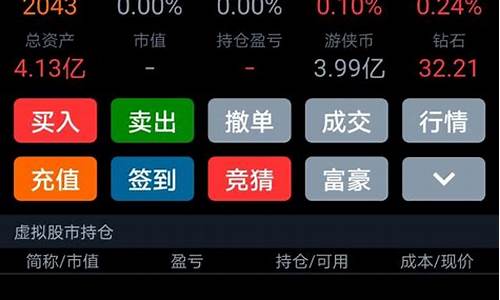 股市app下载安装(股市app下载哪个好)_https://www.gen-fastener.com_广期所_第1张