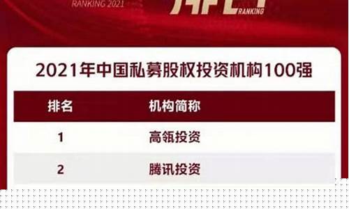 中国有名的投资公司(中国有名的投资公司 金雨茂物)_https://www.gen-fastener.com_上期所_第1张