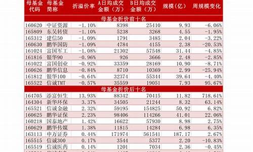 龙头股票推荐(龙头股股票分析)_https://www.gen-fastener.com_广期所_第1张