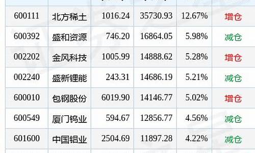 大洋电机为什么跌得厉害(大洋电机实际已亏损转让)_https://www.gen-fastener.com_郑商所_第1张