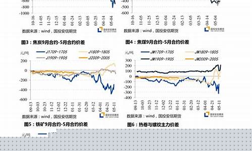 上市公司查询(上市公司查询股东名册)_https://www.gen-fastener.com_郑商所_第1张