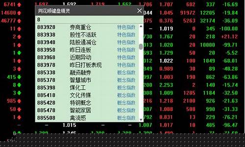 8开头的股票怎么买(8开头的股票怎么买不了)_https://www.gen-fastener.com_广期所_第1张