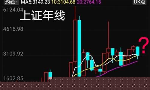 上证大盘的走势图新浪财经股票(上证指数大盘指数走势新浪财经)_https://www.gen-fastener.com_大商所_第1张