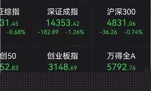 300开头的是哪个板(300开头的是哪种股票)_https://www.gen-fastener.com_大商所_第1张