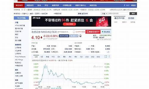 新浪财经美股实时行情(新浪财经美股实时行情最新)_https://www.gen-fastener.com_中金所_第1张