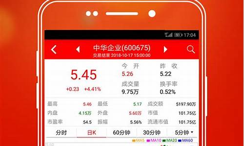 指南针炒股app下载官网(指南针炒股软件下载手机版)_https://www.gen-fastener.com_中金所_第1张
