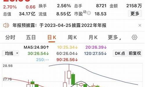 一直播炒股龙哥(龙哥炒股软件)_https://www.gen-fastener.com_广期所_第1张