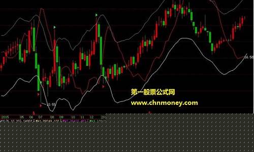 股票资讯最好的网站(股票资讯网址)_https://www.gen-fastener.com_广期所_第1张