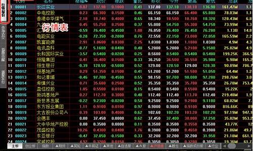 个股行情600435(个股行情图中有哪些行情数据)_https://www.gen-fastener.com_中金所_第1张