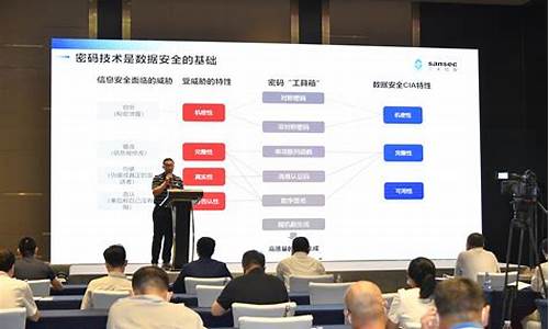 三未信安行业地位_https://www.gen-fastener.com_中金所_第1张