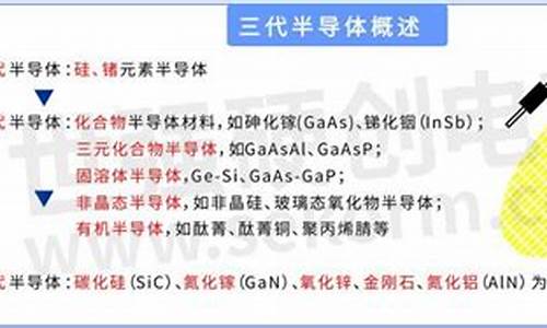 半导体重要(半导体重要环境因素重大危险源)_https://www.gen-fastener.com_郑商所_第1张