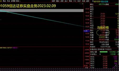 优质小盘券商股票有哪些呢(优秀小盘股)_https://www.gen-fastener.com_广期所_第1张