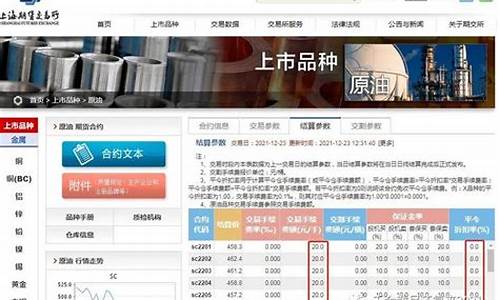 原油期货一个点多少钱(一个点多少钱)_https://www.gen-fastener.com_大商所_第1张