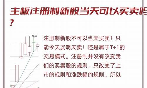 新股当天可以买卖吗(新股当天可以买卖吗股票)_https://www.gen-fastener.com_大商所_第1张