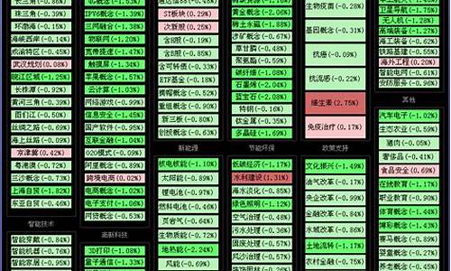 通达信level2破解方法(通达信level2多少钱一年)_https://www.gen-fastener.com_郑商所_第1张