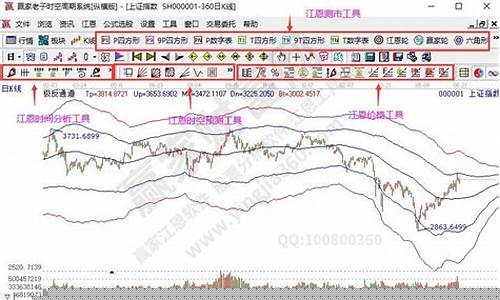 期货教程6(期货教程 百度网盘)_https://www.gen-fastener.com_中金所_第1张