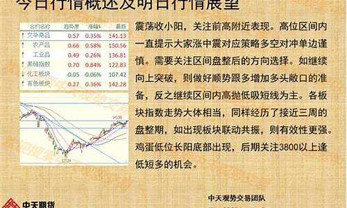 乡村牛童期货博客(乡村牛事福牛)_https://www.gen-fastener.com_上期所_第1张