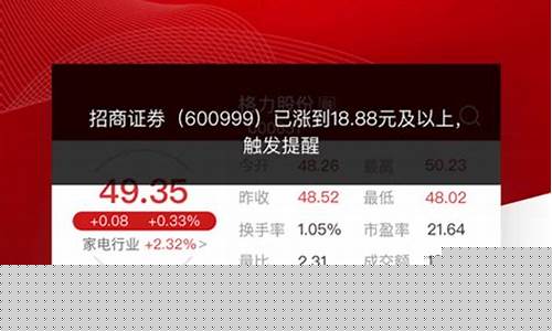 招商证券app下载(招商证券app下载官网下载安装手机版)_https://www.gen-fastener.com_广期所_第1张