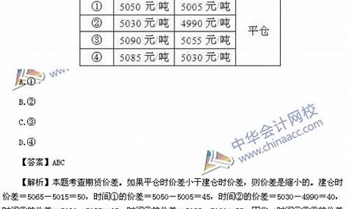 期货考试题型(期货考试题目)_https://www.gen-fastener.com_中金所_第1张