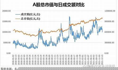 最新美股总市值(最新美股市值排行)_https://www.gen-fastener.com_广期所_第1张