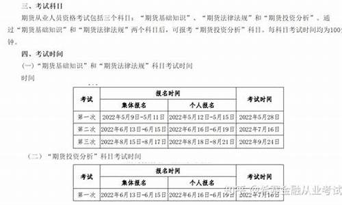 期货执业者(期货从业者)_https://www.gen-fastener.com_中金所_第1张