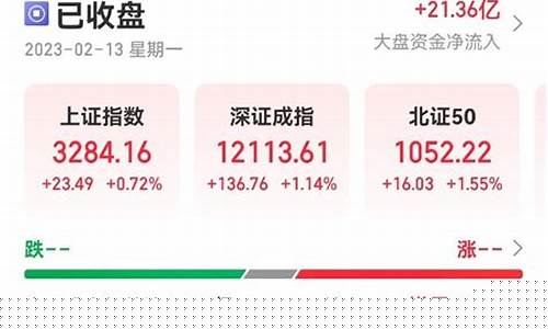 人民网明天走势如何(人民网k线图)_https://www.gen-fastener.com_上期所_第1张