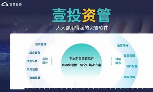 智慧云期货(智慧云盒是合法的吗)_https://www.gen-fastener.com_中金所_第1张