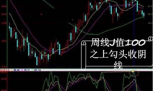 炒股全过程(炒股经验和技巧视频)_https://www.gen-fastener.com_上期所_第1张