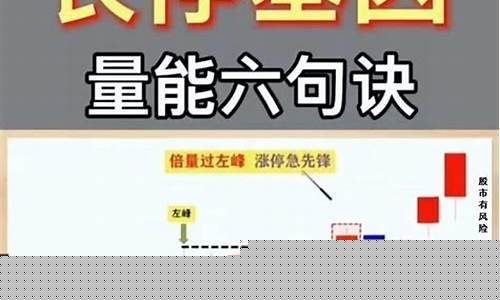 抓涨停的最有效方法(抓涨停板是什么意思)_https://www.gen-fastener.com_广期所_第1张
