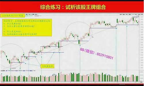 股票内部培训 特训班_https://www.gen-fastener.com_上期所_第1张