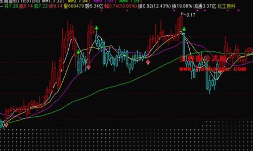 波段操盘全攻略 pdf(波段操盘法则)_https://www.gen-fastener.com_大商所_第1张