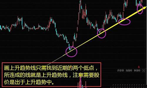 炒股的底层逻辑(炒股的逻辑思维)_https://www.gen-fastener.com_上期所_第1张