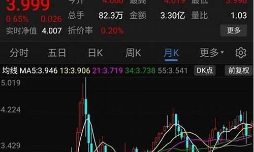 沪深300是什么意思(期货沪深300是什么意思)_https://www.gen-fastener.com_大商所_第1张