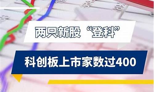 科创板新股上市交易新规则(科创板新股上市交易新规则有哪些)_https://www.gen-fastener.com_中金所_第1张