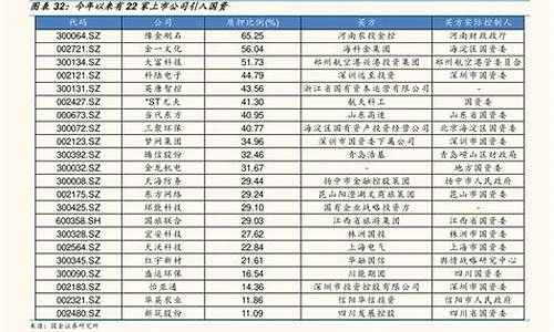 科技板块的股票有哪些(人工智能板块一览表)_https://www.gen-fastener.com_中金所_第1张