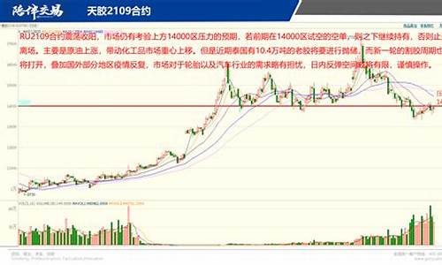 期货40(期货40日均线交易技巧)_https://www.gen-fastener.com_上期所_第1张