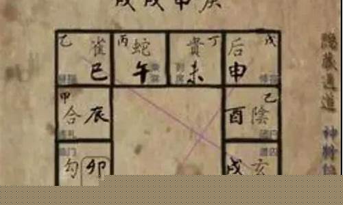 大六壬测期货(大六壬测交易)_https://www.gen-fastener.com_大商所_第1张