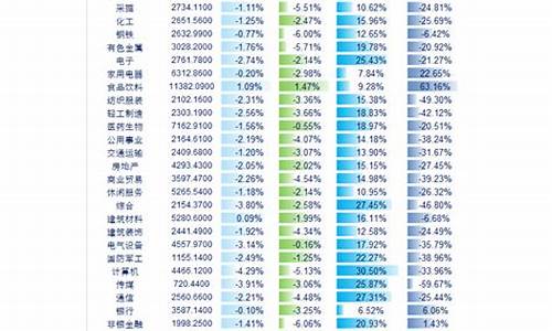 即将上市新股日期(2024年新股一览表)_https://www.gen-fastener.com_广期所_第1张
