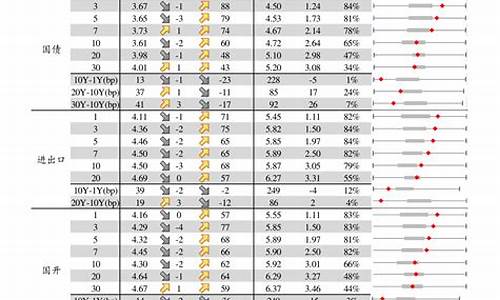 2021年次新妖股(次新妖股排行榜)_https://www.gen-fastener.com_大商所_第1张