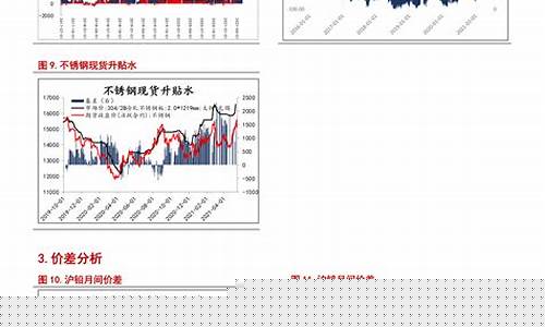 汽车电池相关股票(汽车电池相关股票)_https://www.gen-fastener.com_中金所_第1张