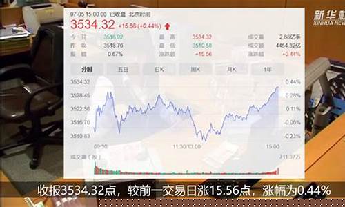 科创50 期货叫什么_https://www.gen-fastener.com_广期所_第1张