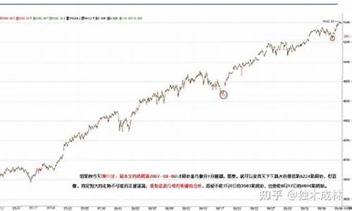 1元以内股票(1元以下的股票)_https://www.gen-fastener.com_大商所_第1张