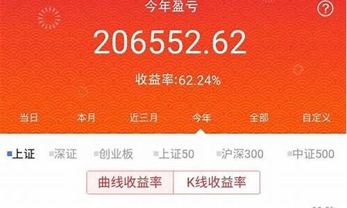 炒股交流群的目的是什么(炒股交流群的目的是什么意思)_https://www.gen-fastener.com_郑商所_第1张