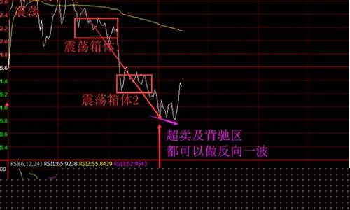 外汇炒期货(外汇期货赚钱吗)_https://www.gen-fastener.com_上期所_第1张