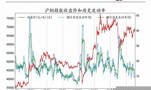 我国期货(我国期货市场发展现状)_https://www.gen-fastener.com_中金所_第1张